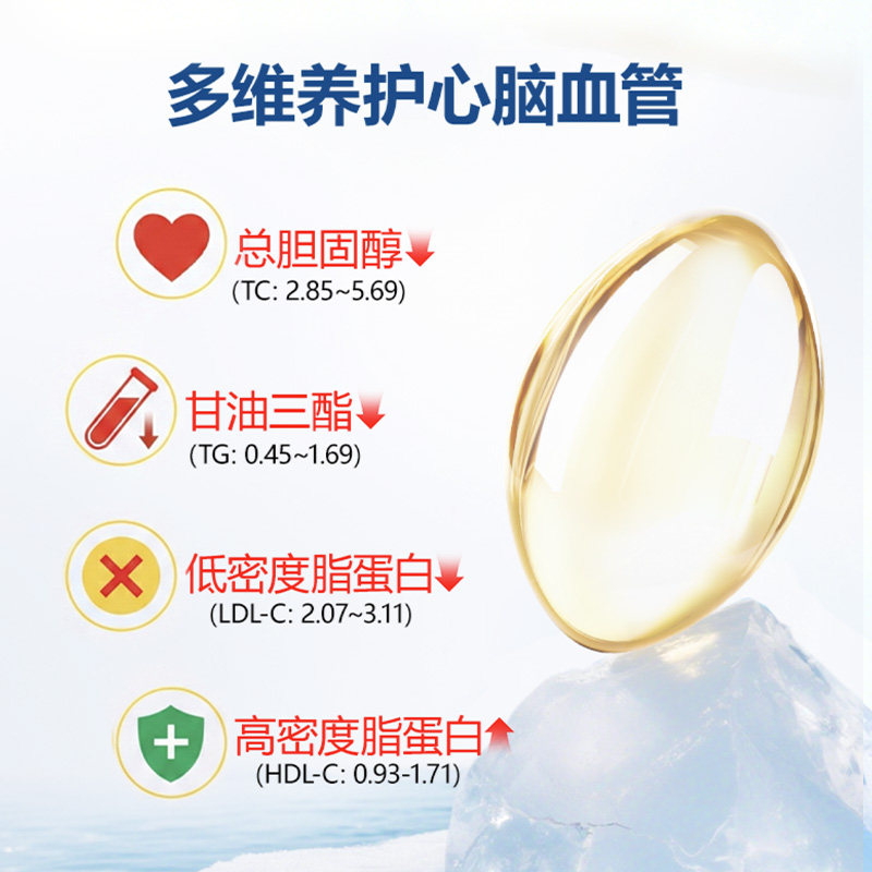 Noromega挪威高纯度鱼油记忆力DHA大脑鱼油Omega3学生非鱼肝油