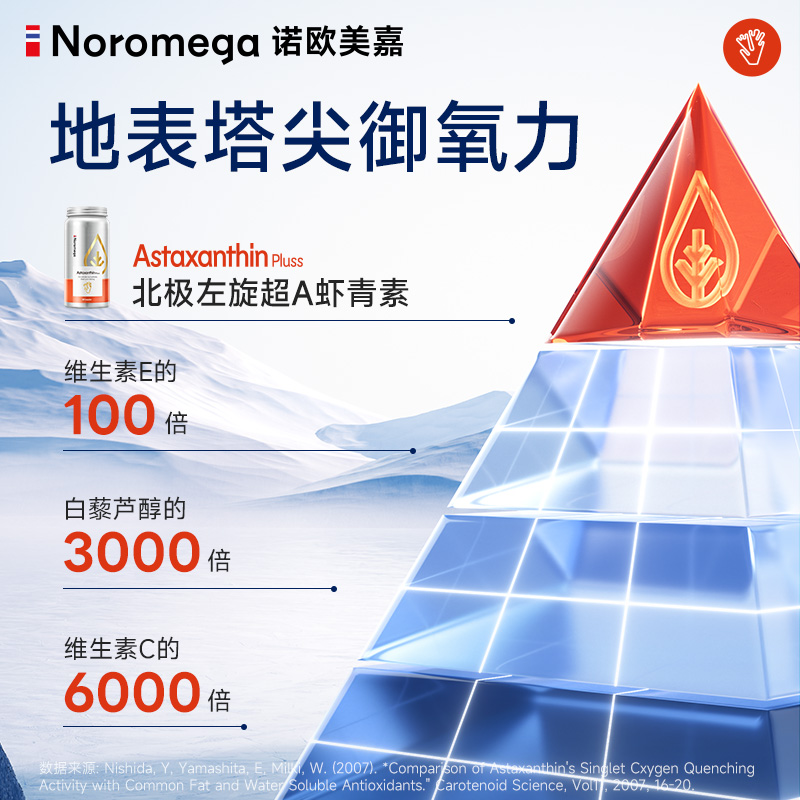 挪威Noromega虾青素胶囊口服雨生红球藻精华维C维E官方旗舰店正品