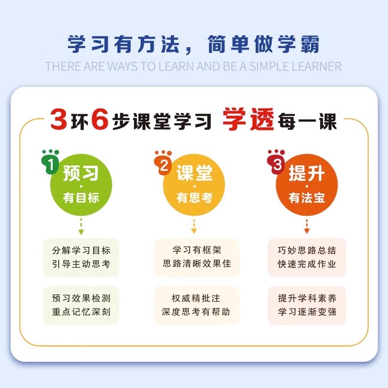 黄冈随堂笔记课堂笔记小学-第2张图片-提都小院