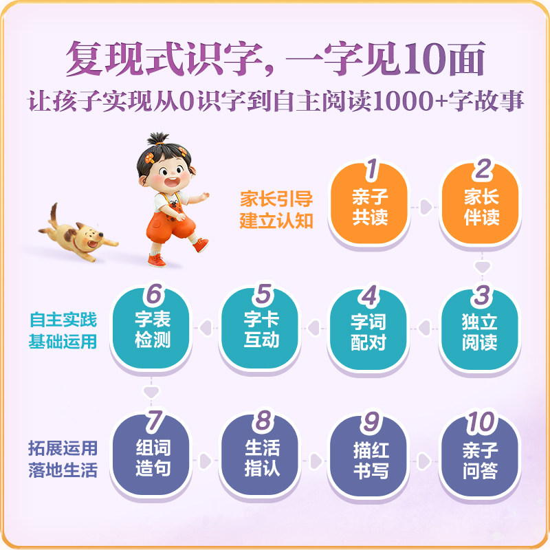 【第5级现货】小羊上山儿童汉语分级读物12345级全套40册3岁6岁儿童绘本自主阅读培养识字兴趣音频亲子共读互动睡前故事书SZP