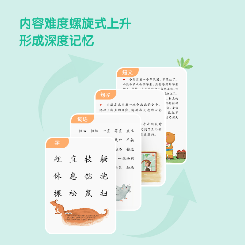 【全7册】学而思摩比爱识字全套