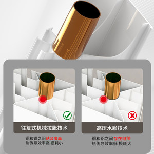 太阳花铜铝暖气片家用水暖散热片集中供暖壁挂式明装背篓全屋定制