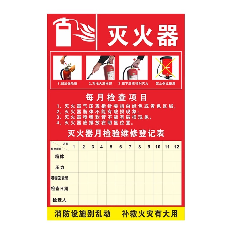 灭火器使用方法消防安全警示牌全名消防火警电话119设备检修登记表学校物业操作方法禁止烟火提示牌定制 - 图3