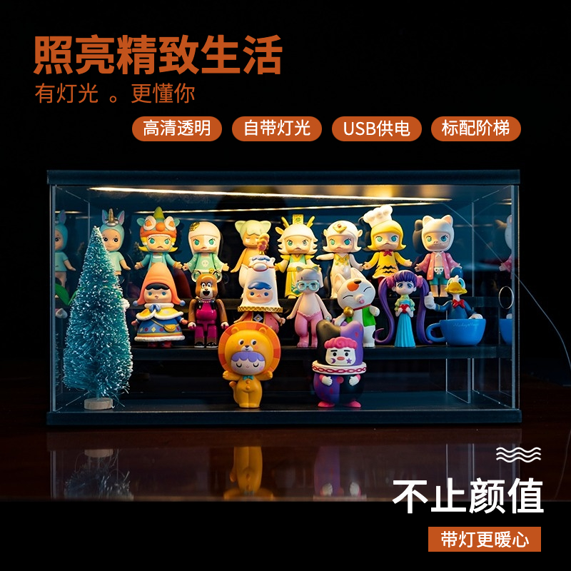 适用PINO JELLY今天的心情怎么样系列手办场景展示盒盲盒防尘罩-图2