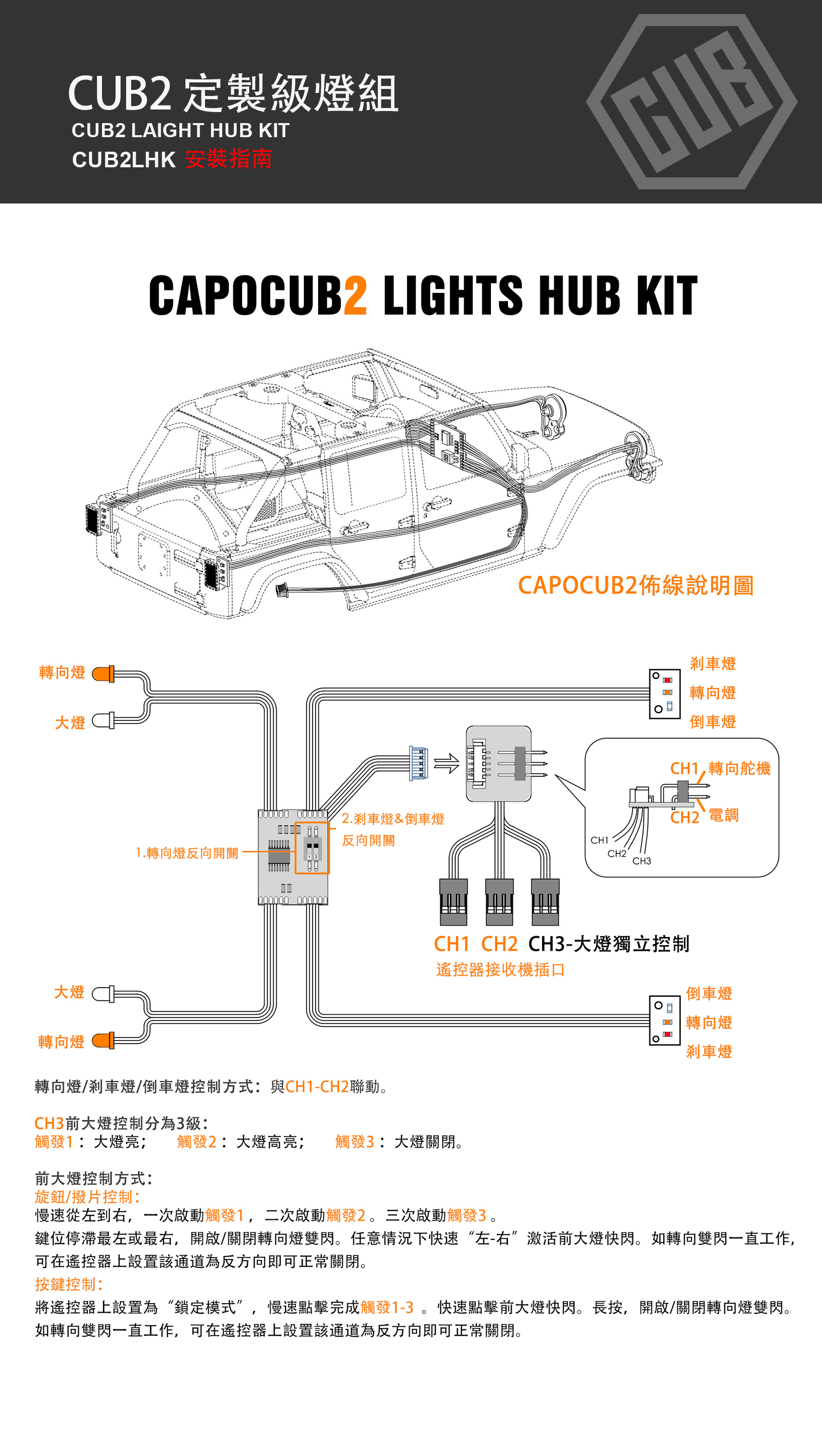 Capo Cub2 1/18 JK 专用灯光组件  OP升级件 - 图0