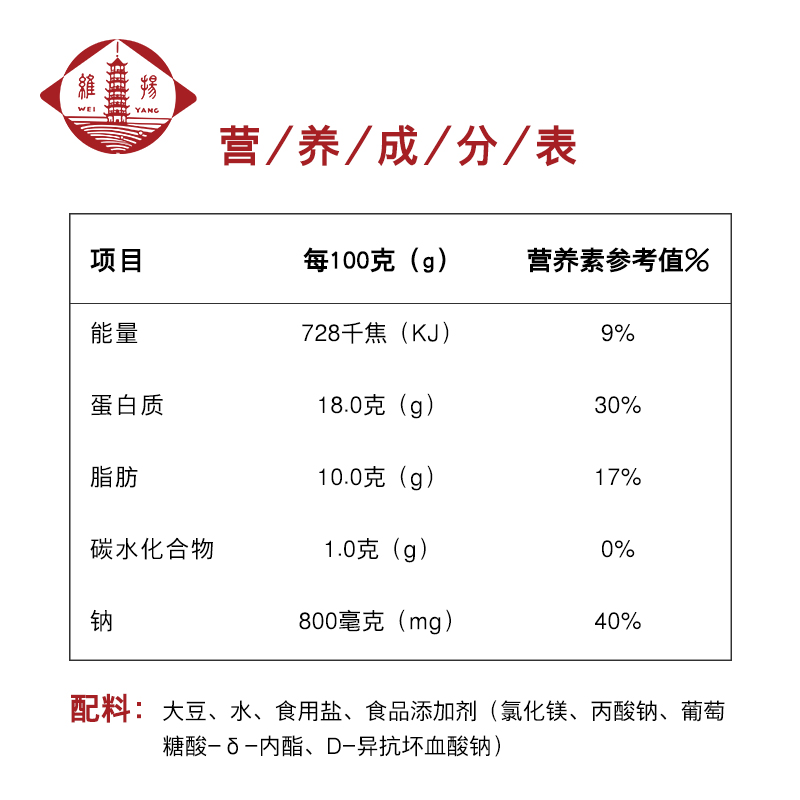 维扬大煮干丝3斤装正宗扬州特产美食小吃烫干丝豆制品舌尖上中国-图1