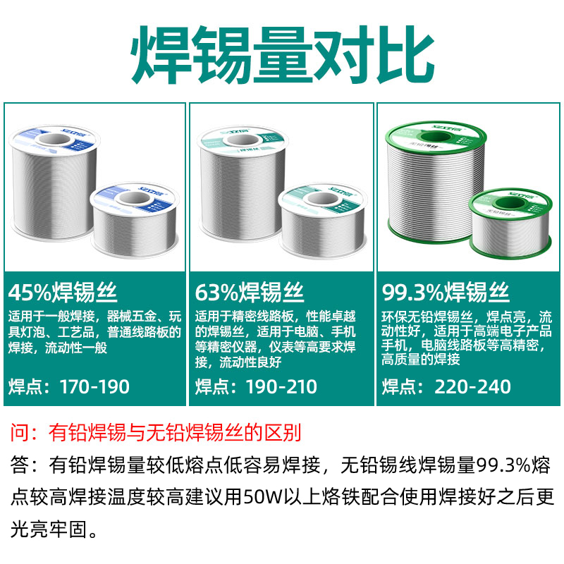 安立信高纯度无铅焊锡丝0.8mm含松香芯锡线家用免洗低温环保焊锡-图3