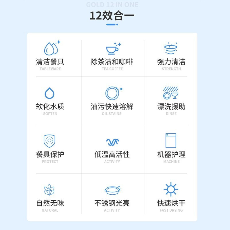  fertig洗碗机用洗涤剂