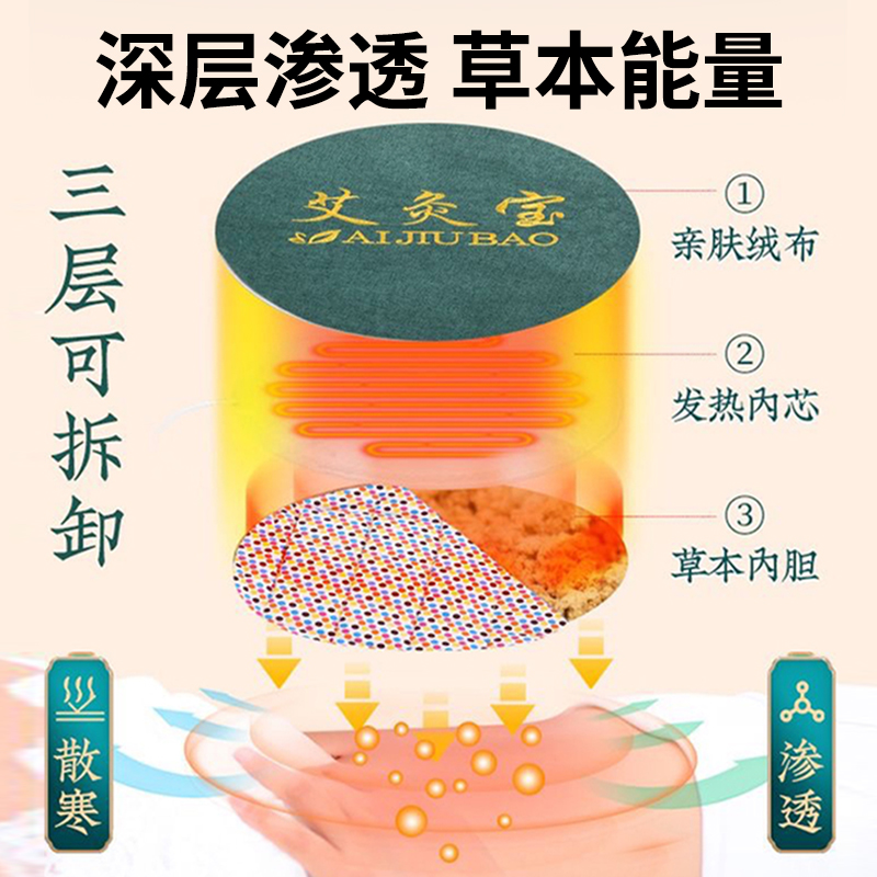 俞兆林艾灸宝电加热家用熏蒸仪随身灸艾草热敷包暖宫胃腰带理疗袋