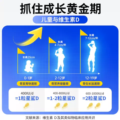 星鲨维生素D滴剂专用儿童婴儿孕妇官方成人正品药房软胶囊旗舰店 图片 2