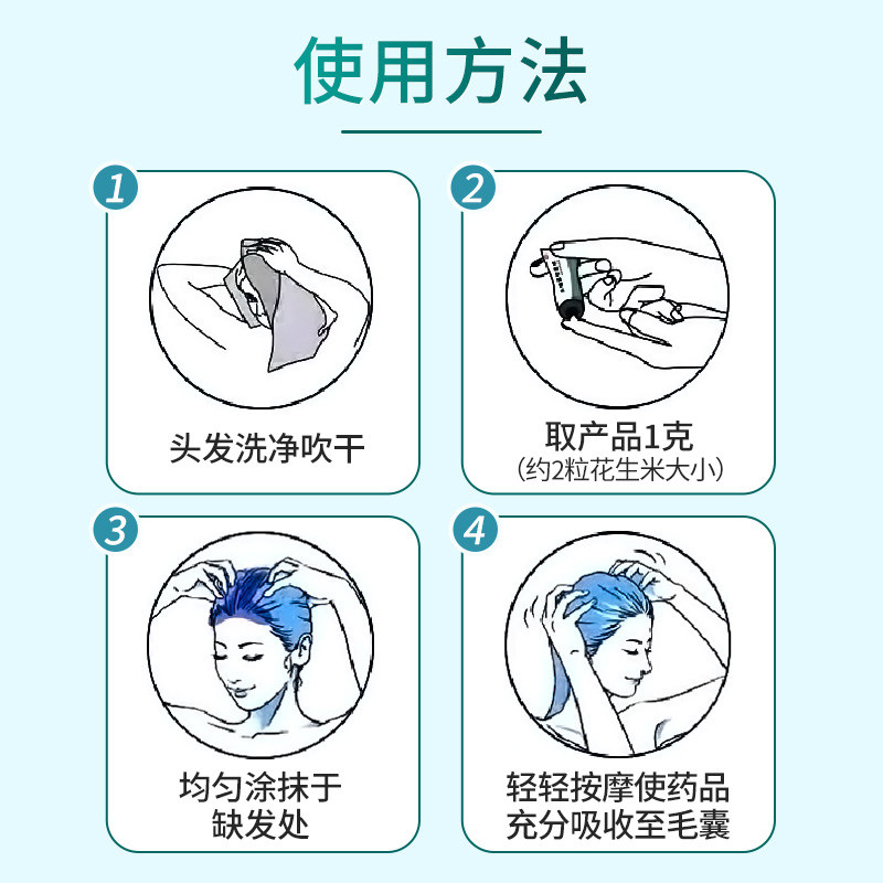 博士伦学瑞米诺地尔凝胶治疗斑秃 阿里健康医药白发脱发