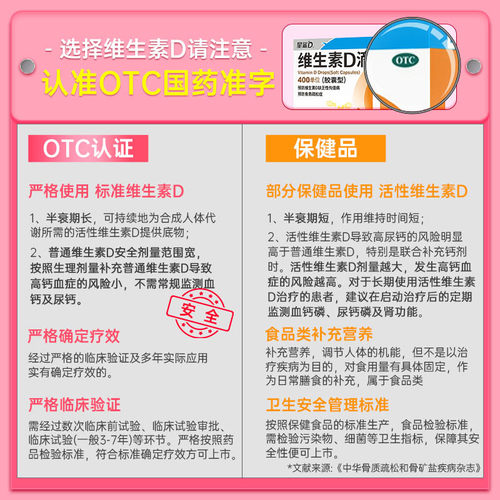 星鲨维生素D滴剂VDd3一岁儿童婴儿孕妇官方正品补剂软胶囊旗舰店 - 图3