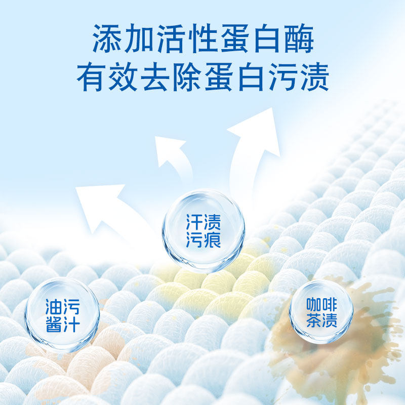 心相印衣物去渍羽绒服清洁湿巾免洗强力去油污便携湿纸巾干洗专用,淘宝优惠券,粉丝福利购,淘宝优惠卷