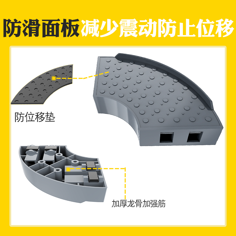 空调底座格力美的柜机2匹3匹垫高架子小米海尔立式圆柱形增高托架-图3