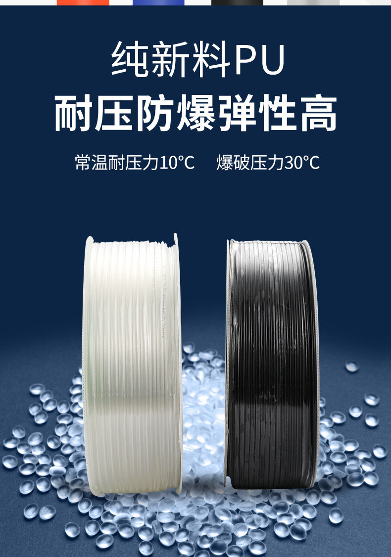 pu气管软管8*5mm6/10/12空压机汽管透明高压管散卖气源气线风管_虎窝淘