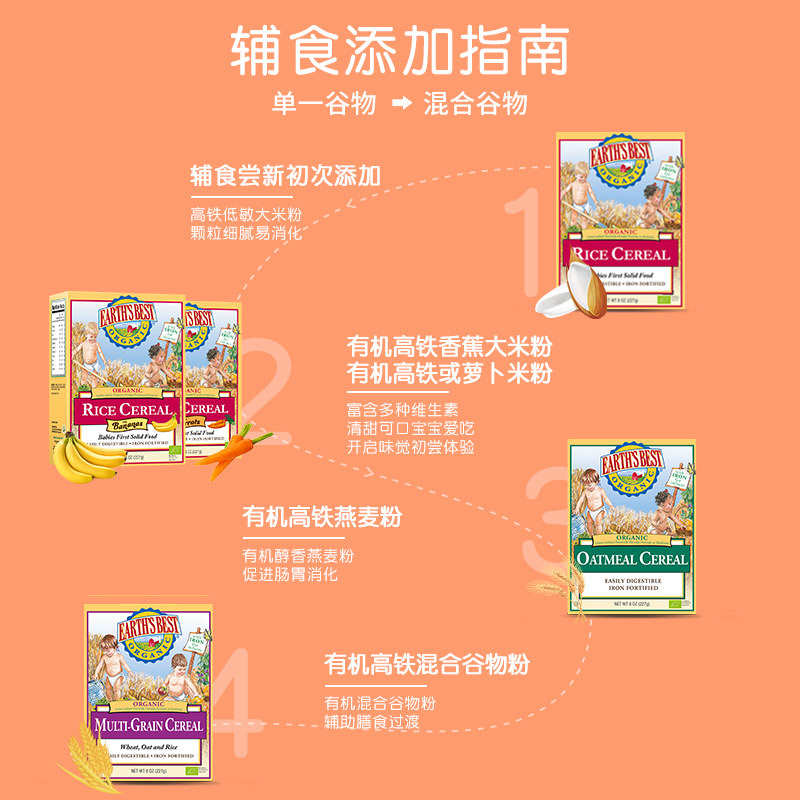 【清仓特价】爱思贝婴儿有机高铁米糊 HainCelestial海外米粉/米糊/汤粥