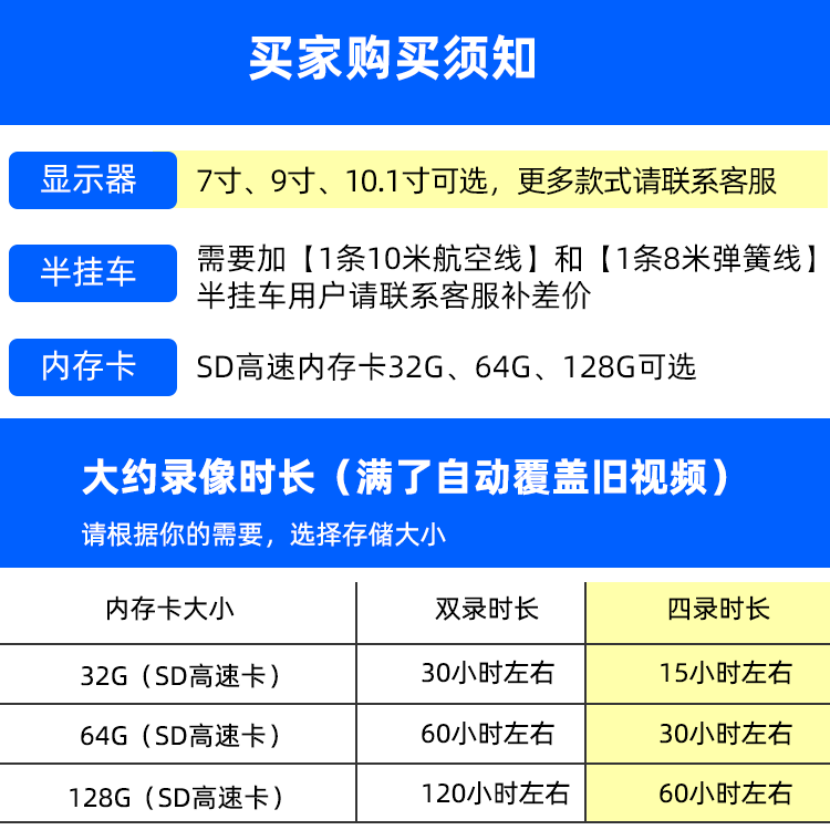 货车行车记录仪公交渣士半挂车载四路监控24V高清夜视360度4G远程