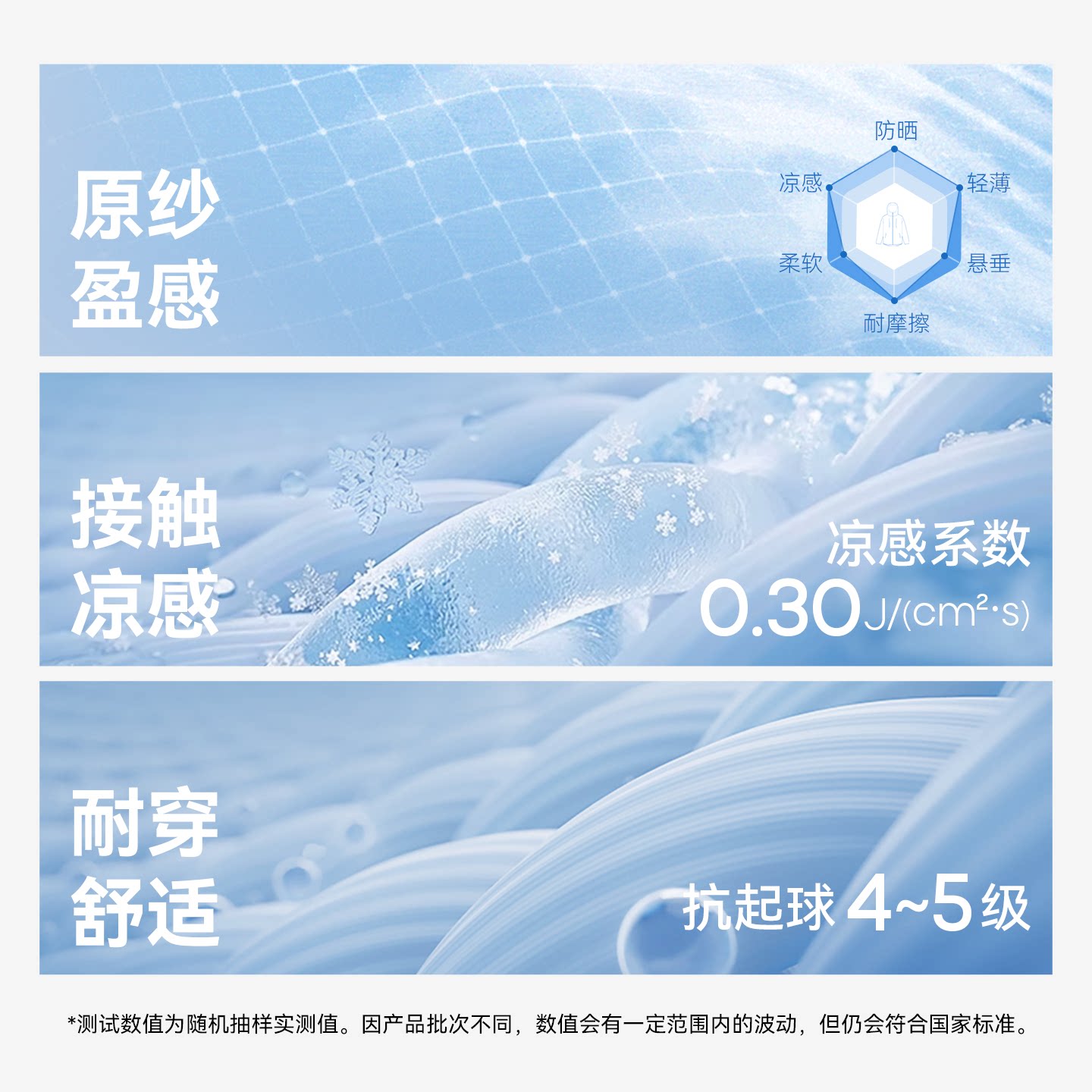 【魔力薇薇】盈感鱼尾修身防晒衣