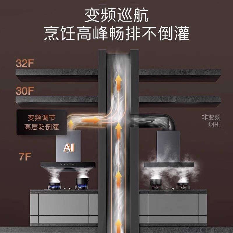 【政府补贴】COLMO黑珍珠油烟机C1家用顶吸抽烟机燃气灶具蒸汽洗