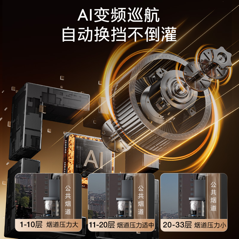 【政府补贴20%】COLMO黑珍珠油烟机C2燃气灶厨房大吸力顶侧双吸