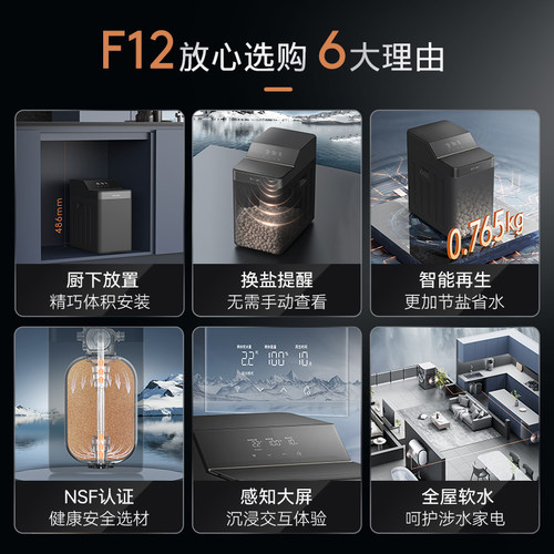 COLMO全屋净水器家用软水机全自动大流量过滤自来水除垢软化器F12 - 图1