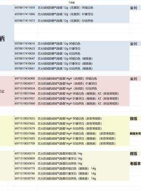 PL气垫替换芯常规海岛涂鸦全系列