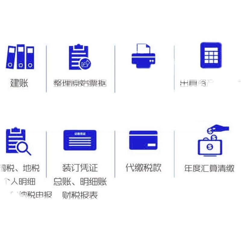 吉林长春公司注销个体营业执照办理股权异常工商注册变更 - 图2