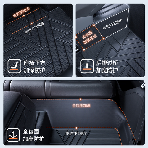 TPE全包围汽车脚垫适用于长安cs75plus逸动cs55cs35糯玉米unitVZT - 图0