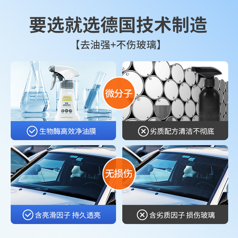  helloleiboo徕本车用清洗/除蜡/除胶剂