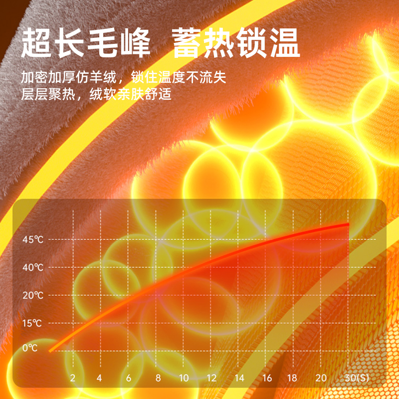 徕本汽车坐垫冬季四季通用座垫毛绒座椅加热后排车内仿羊毛主驾驶