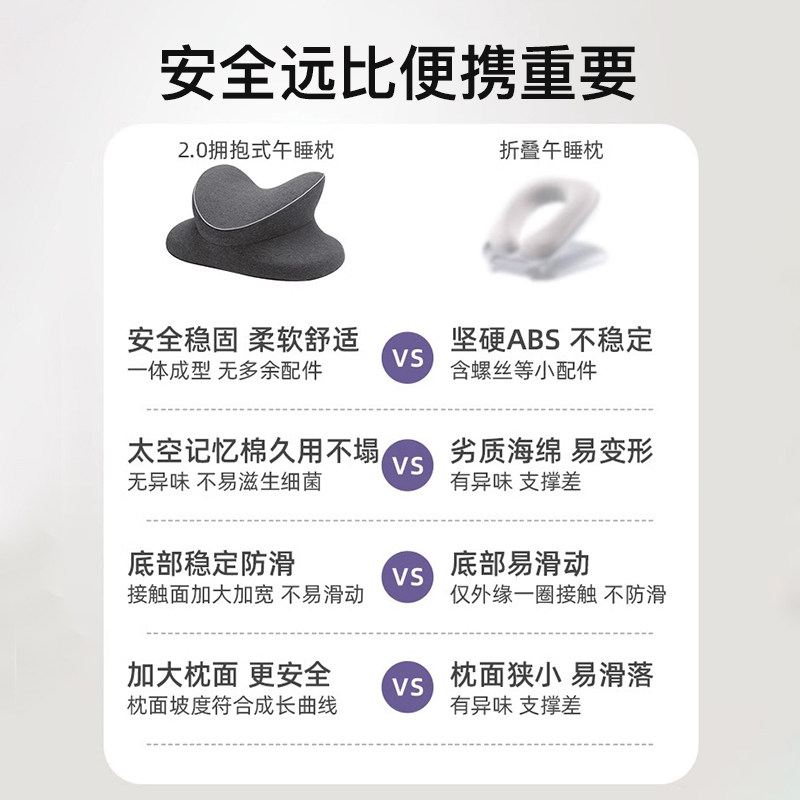 冰丝儿童午休睡枕头趴趴着睡觉神器抱枕初中小学生专用教室桌子上