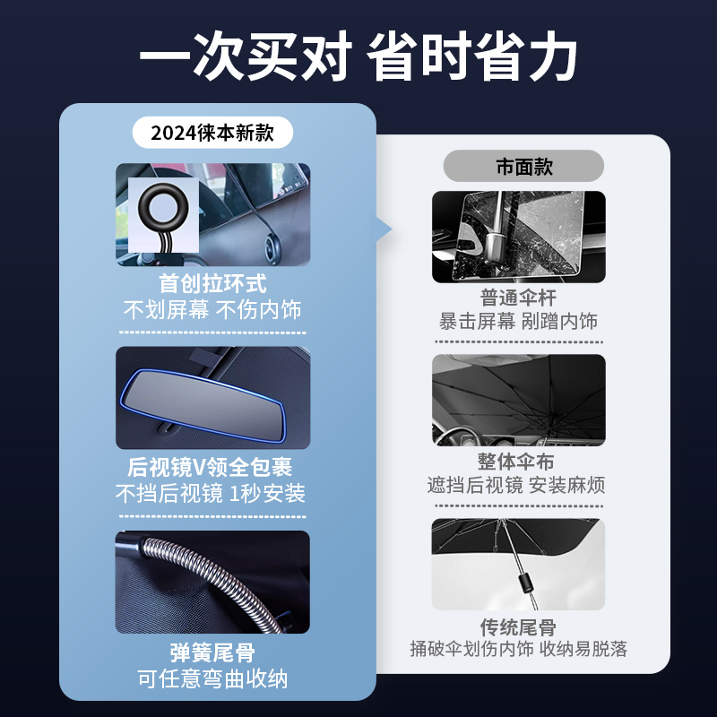 徕本汽车遮阳伞拉环式车窗遮阳帘防晒隔热罩车内前挡风玻璃遮光板 - 图0