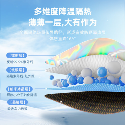 适用于凯迪拉克XTS/XT6/XT5/CT4CT5汽车镭射遮阳前挡车窗防晒隔热 - 图1