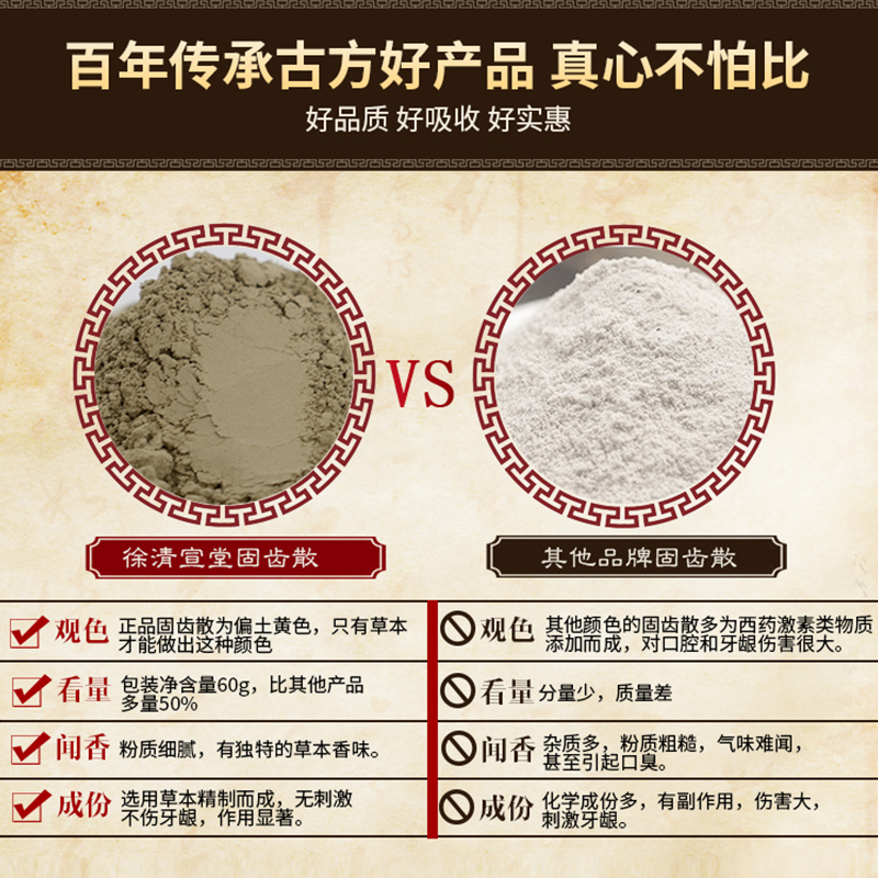 牙龈萎缩修复牙齿松动固齿散牙粉 英族家居牙粉