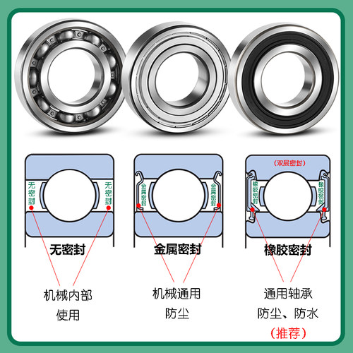 德国进口TAT轴承MF63 74 84 85 95 104 106 117 126 128 137148Z - 图1