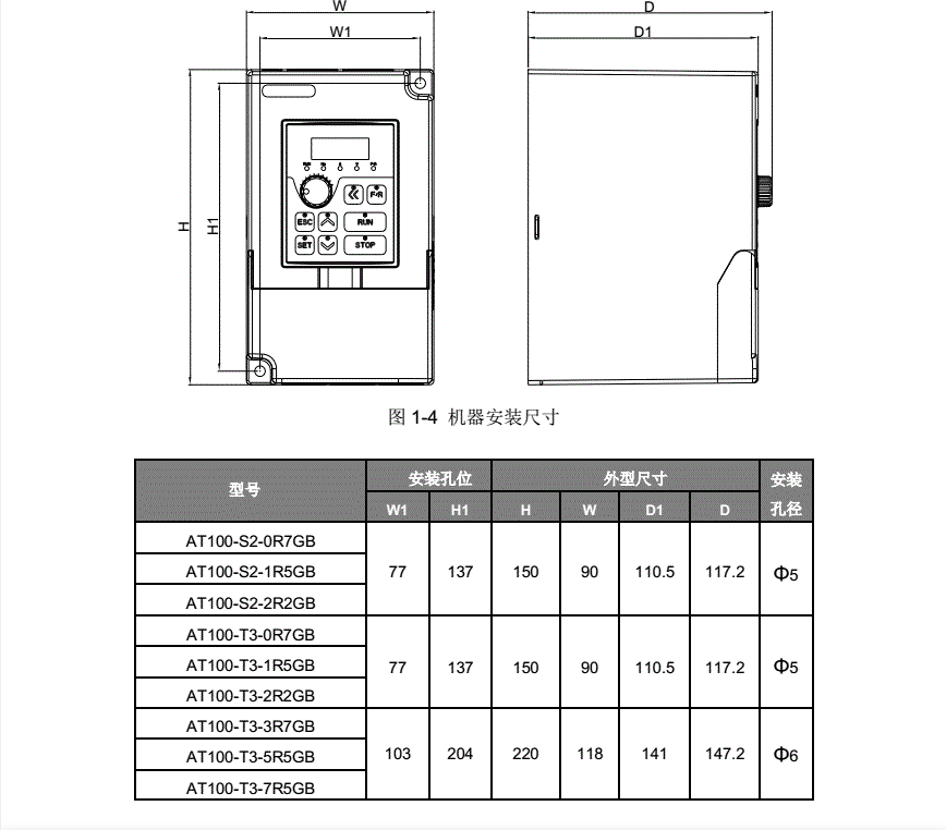 JACT艾克特变频器AT100-S2-0R7GB 220V/AT100-T3-0R7GB 380GB全新 - 图3