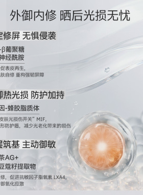 【冰感褪红】百植萃速修强御焕颜水凝霜修护控油紧致滋养舒缓面霜