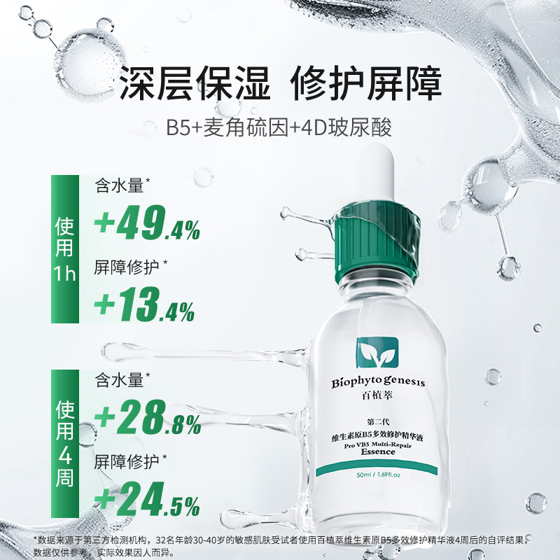 【皮肤专家力荐】百植萃维生素B5面部精华液多效保湿补水改善肌肤