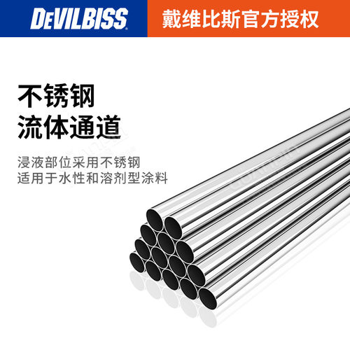 美国原装正品戴维比斯HGB-502 油漆稳压阀特威控压阀水性涂料 - 图0