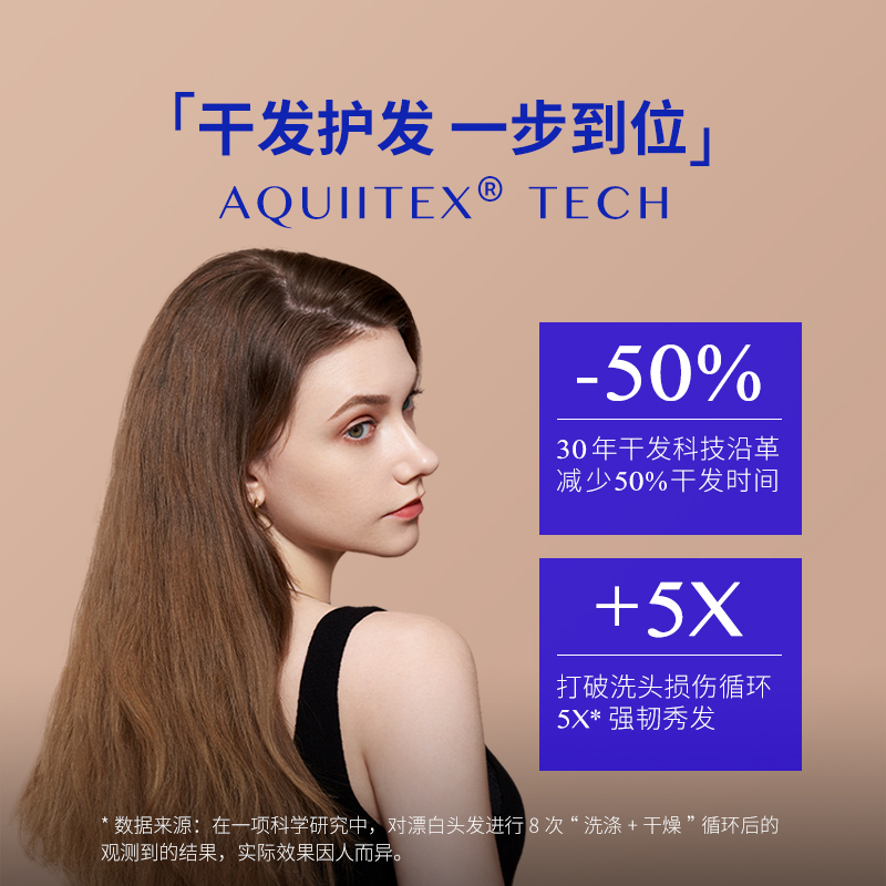 【全嘻嘻推荐】AQUIS时尚干发帽儿童速干包头巾超强吸水女浴帽 - 图1