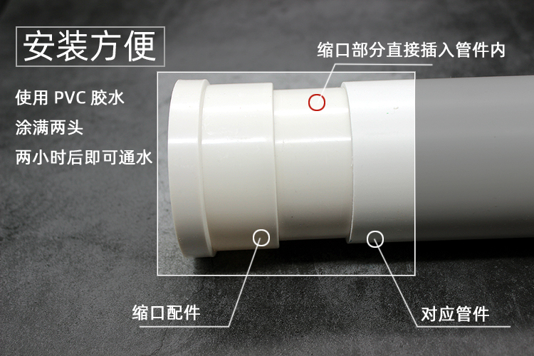 PVC缩口配件内外插直接弯头三通排水管延长内接头抢修连接器-图0