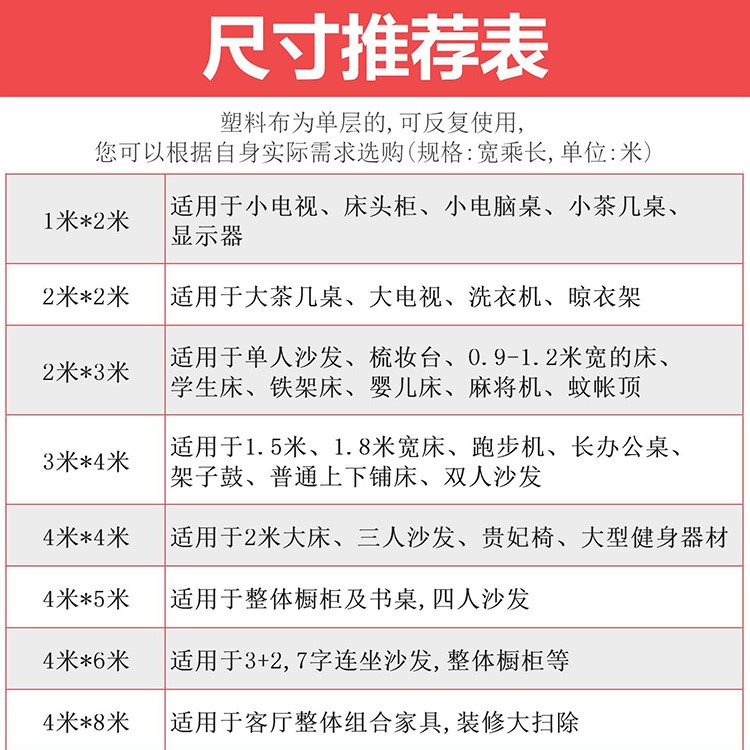 塑料防尘布遮盖沙发罩家具保护膜床头盖巾家用客厅防水遮灰遮尘布 - 图3