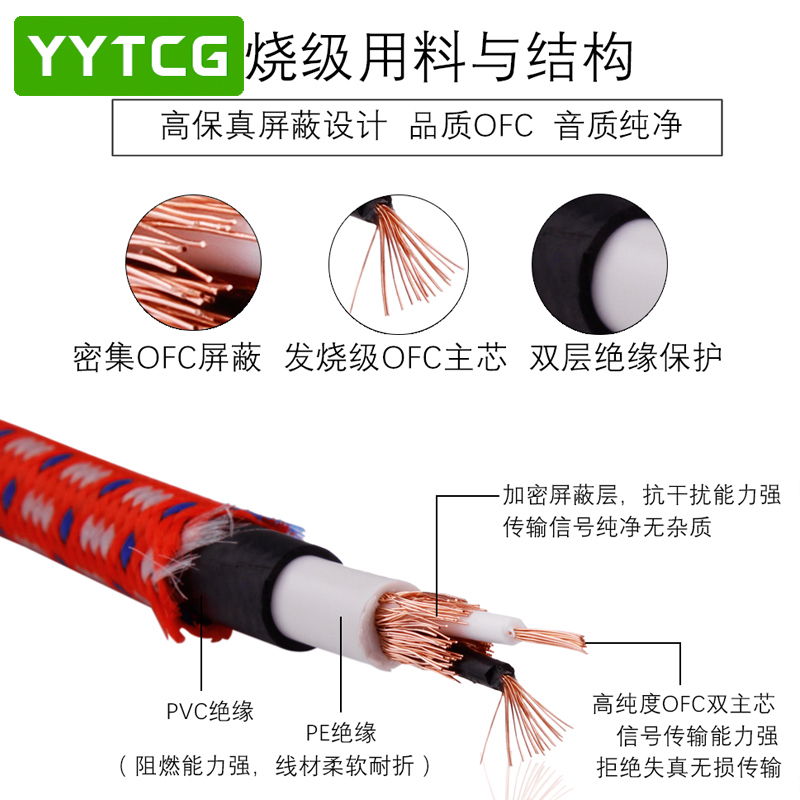 YYTCG 发烧级小三芯3.5mm连接手机音响电脑音频线AUX车载用对录线 - 图1