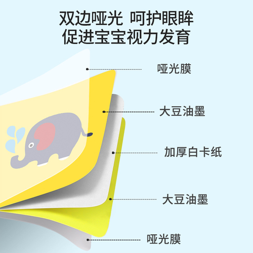 黑白卡片婴儿早教卡新生的儿视觉激发卡0到3个月宝宝追视彩色玩具