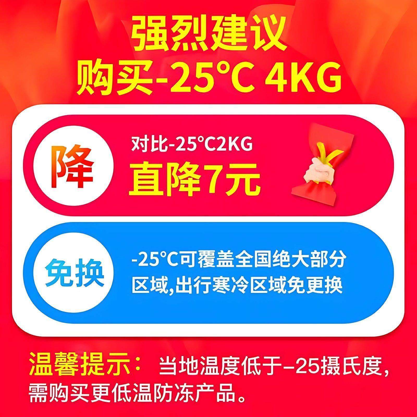 适用于极氪系列汽车防冻液发动机冷却液水箱宝红色绿色冷冻液车仆,淘宝优惠券,粉丝福利购,淘宝优惠卷