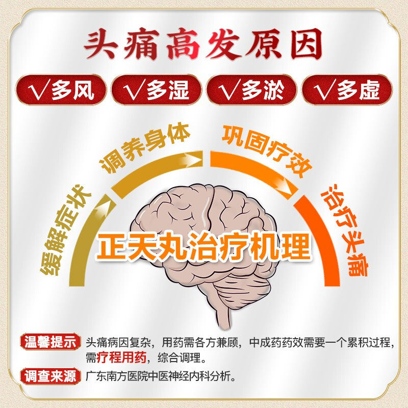 999正天丸头疼药头痛缓解治疗药 999解热镇痛