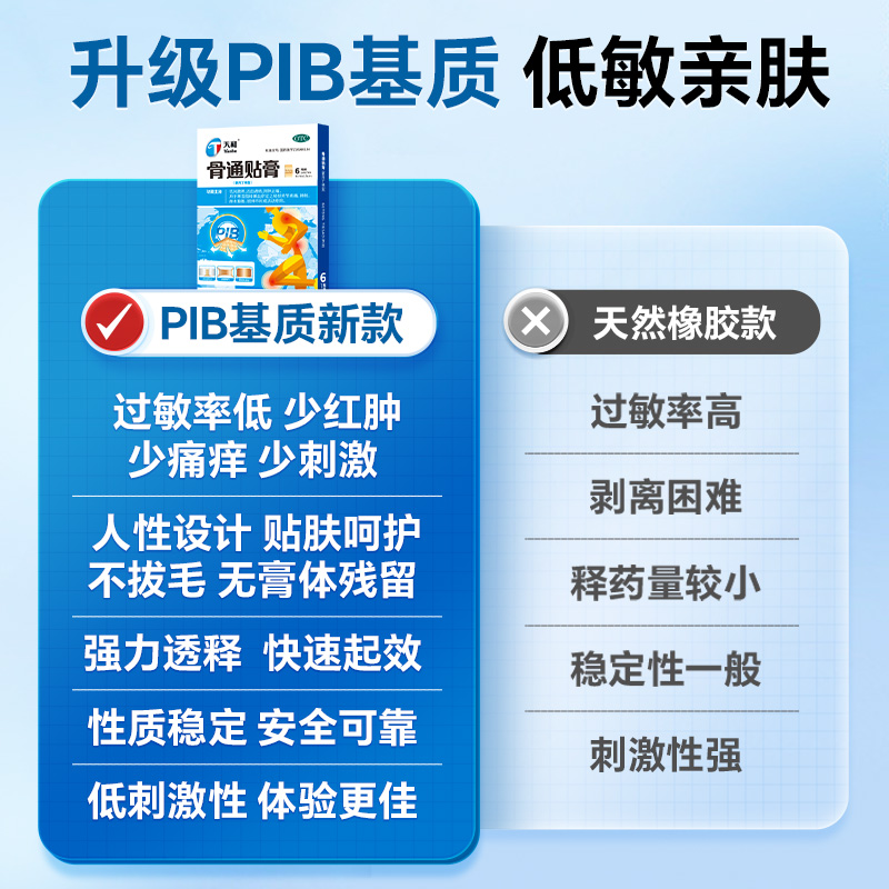 天和骨通贴膏(聚异丁烯型)6贴麻木 999风湿骨外伤