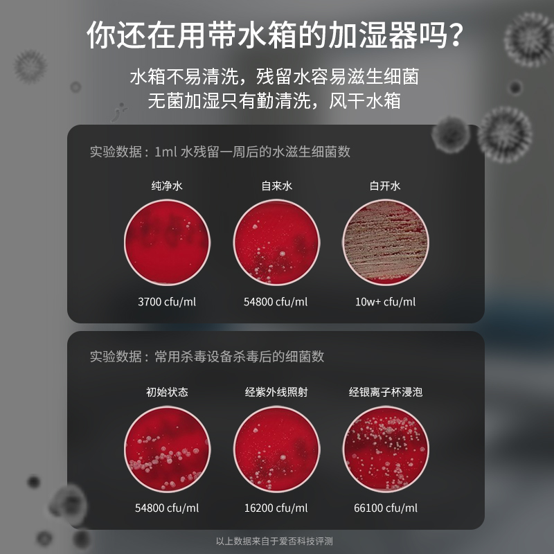 几素甜甜圈加湿器小型办公室桌面便携式矿泉水瓶usb学生迷你家用静音卧室喷雾大雾量宿舍车载空气简易室内用