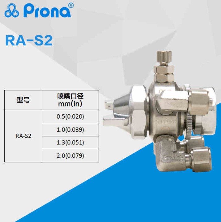 台湾宝丽简易型高压自动喷枪 RA-S2超小型不锈钢自动喷枪-图1