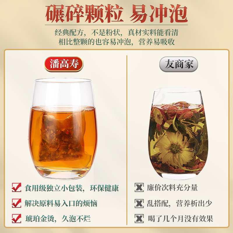 白云山潘高寿苟枸金银花决明子茶 潘高寿天宸养生茶